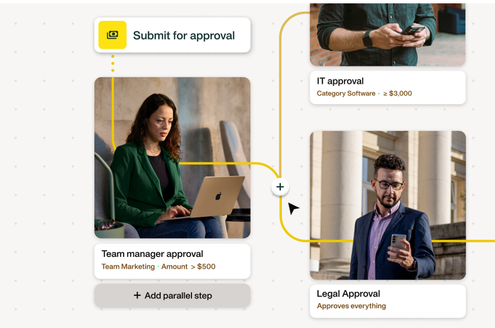 Image illustrating potential approval process with different employees as approvers